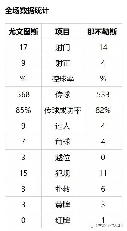  国际米兰主场逆转尤文，积分榜领跑优势扩大  